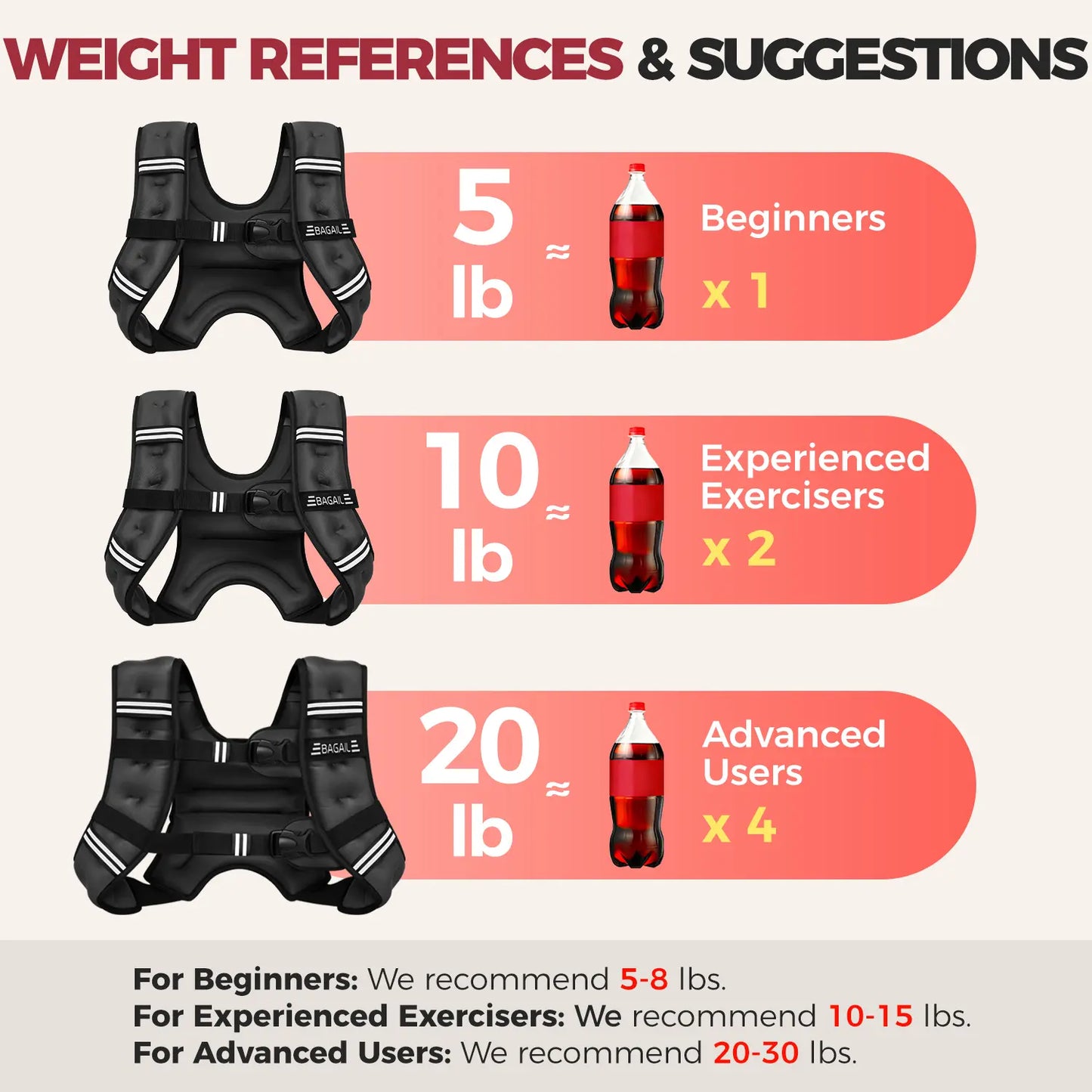 [Tiktokshopblackfriday]Bagail Weighted Vest, 5Lbs/8Lbs/10Lbs/12Lbs/15Lbs/20Lbs/25Lbs/30Lbs Weight Vest with Detachable Phone Pouch, Rucking Vest for Women, Men, Walking, Training, Running Glute Workout Equipment Sweat Fitness Belt