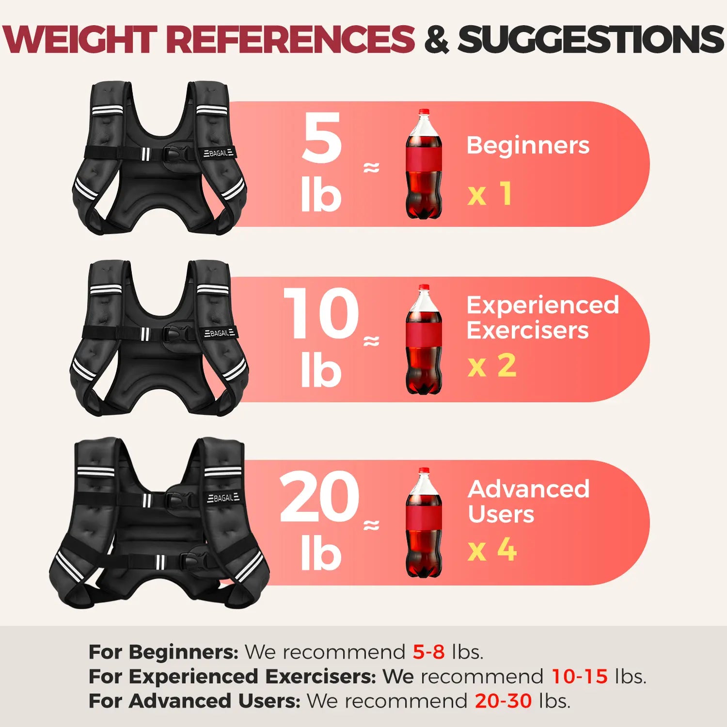 [Tiktokshopblackfriday]Bagail Weighted Vest, 5Lbs/8Lbs/10Lbs/12Lbs/15Lbs/20Lbs/25Lbs/30Lbs Weight Vest with Detachable Phone Pouch, Rucking Vest for Women, Men, Walking, Training, Running Glute Workout Equipment Sweat Fitness Belt