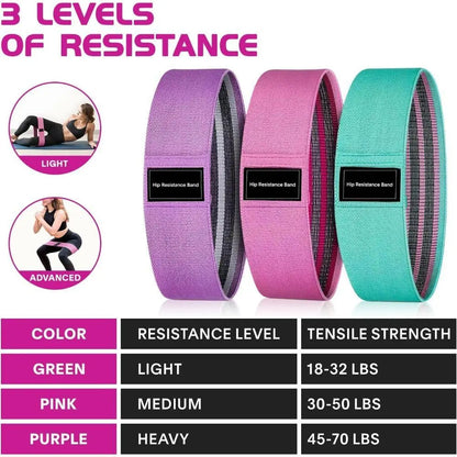 Resistance Band Set, 3 Counts/Set Elastic Resistance Bands for Hip Training, Squat, Strength Training, Home Fitness Equipment for Women & Men, Home Pilates Equipment