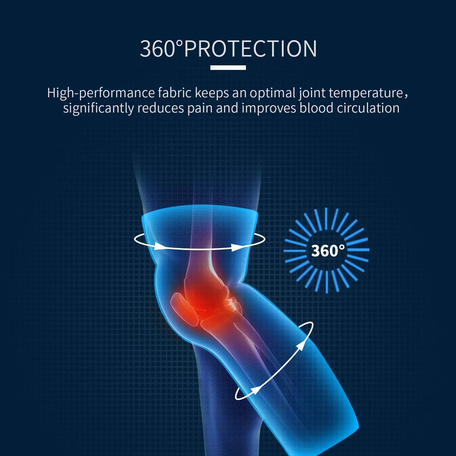 Full Leg Long Compression Sleeves - Knee & Leg Protector for Men Women | Basketball Cycling Sports & Arthritis Use