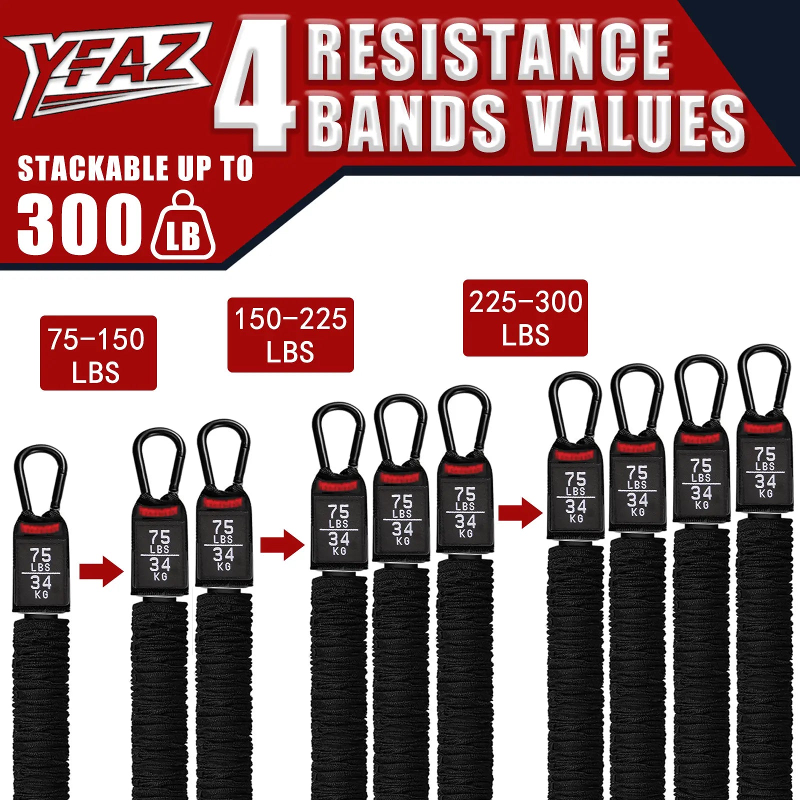 YFAZ Pull up Assistance Bands Set Heavy Duty Adjustable Resistance Bands for Home Gym Fitness with Feet Rest & Portable Carry Pouch