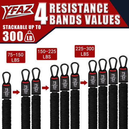 YFAZ Pull up Assistance Bands Set Heavy Duty Adjustable Resistance Bands for Home Gym Fitness with Feet Rest & Portable Carry Pouch