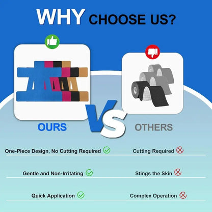 30 Pcs Kinesiology Tape for Shoulder Pain Relief Pre Cut Sports Waterproof Breathable Enhance Elastic Kinesiology Athletic Tape for Shoulder Support and Muscle Baseball Sports,Joint Stability Aid, Suitable for Outdoor Sports and Activities Athletes