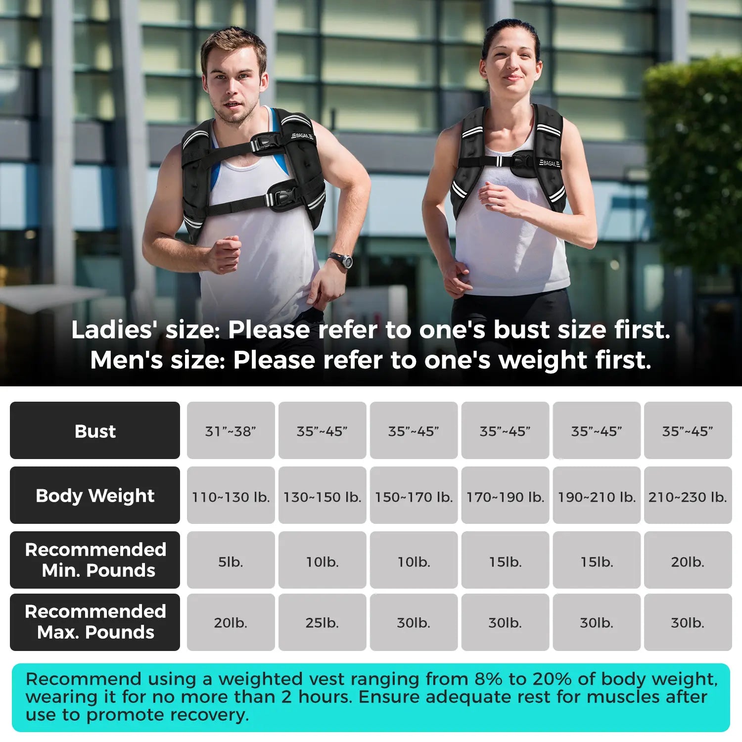 [Tiktokshopblackfriday]Bagail Weighted Vest, 5Lbs/8Lbs/10Lbs/12Lbs/15Lbs/20Lbs/25Lbs/30Lbs Weight Vest with Detachable Phone Pouch, Rucking Vest for Women, Men, Walking, Training, Running Glute Workout Equipment Sweat Fitness Belt