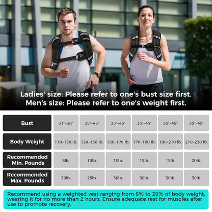 [Tiktokshopblackfriday]Bagail Weighted Vest, 5Lbs/8Lbs/10Lbs/12Lbs/15Lbs/20Lbs/25Lbs/30Lbs Weight Vest with Detachable Phone Pouch, Rucking Vest for Women, Men, Walking, Training, Running Glute Workout Equipment Sweat Fitness Belt