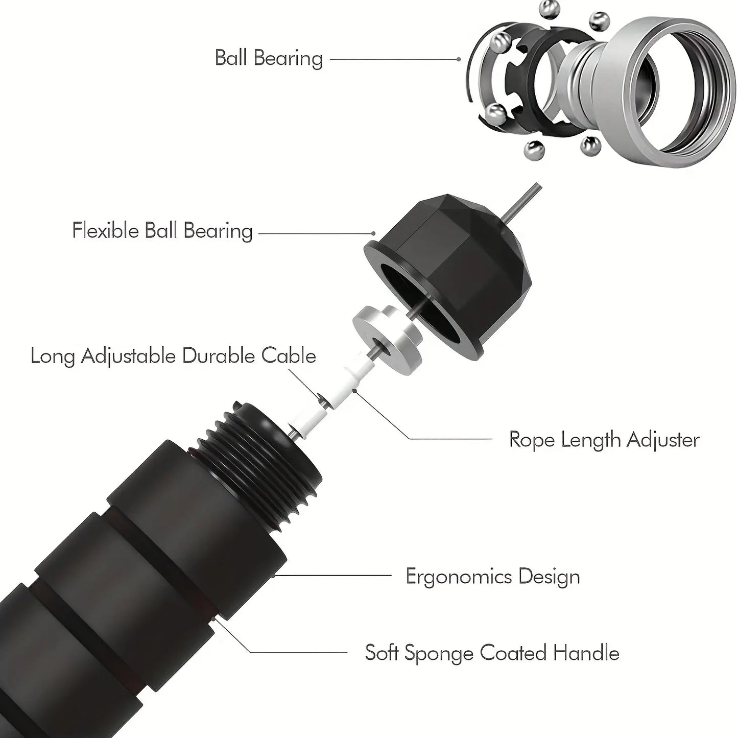 Pro Speed Jump Rope Quick-Adjust with Tangle-Free Ball Bearings, Ergo Grips for Home Gym & Fitness Training Equipment