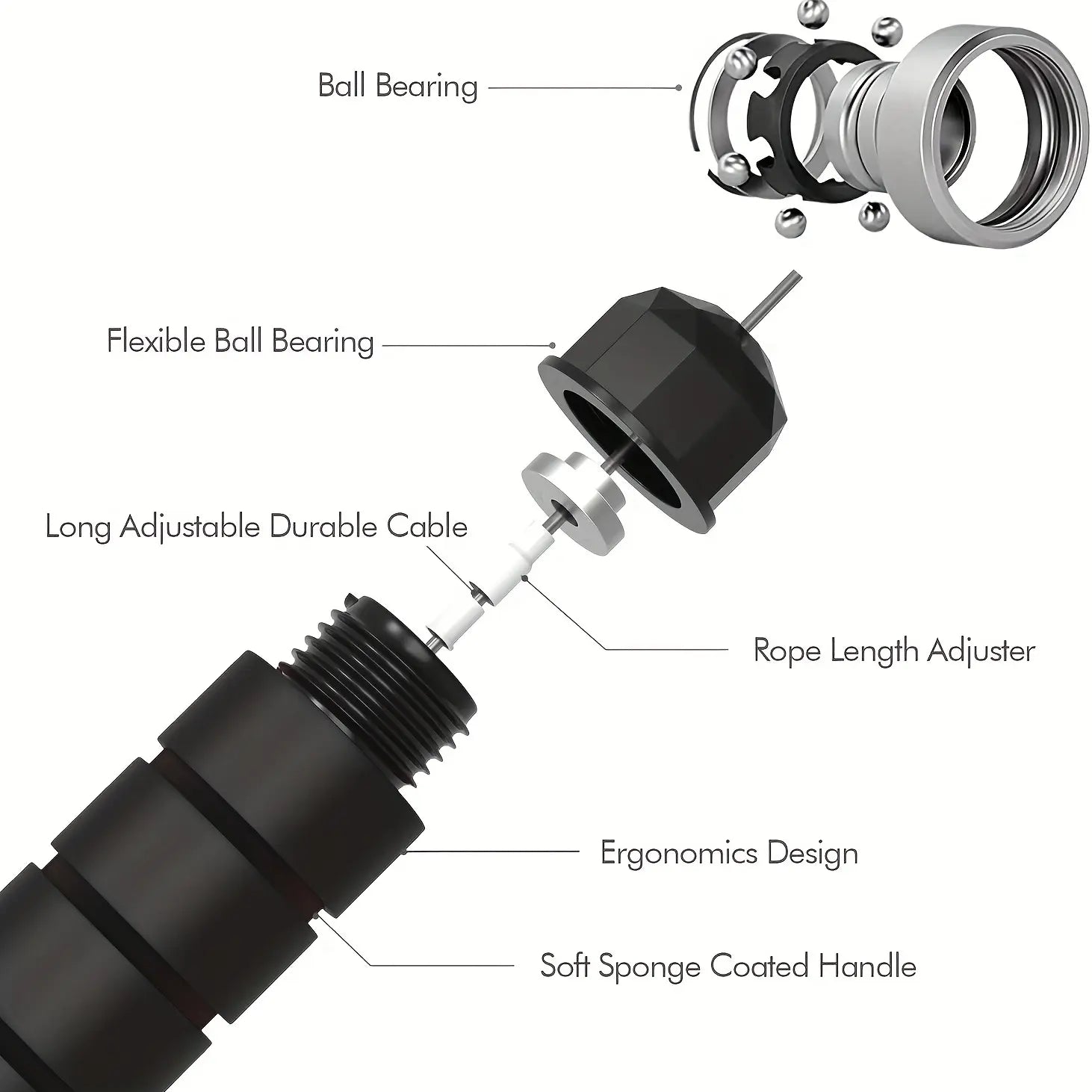 Pro Speed Jump Rope Quick-Adjust with Tangle-Free Ball Bearings, Ergo Grips for Home Gym & Fitness Training Equipment