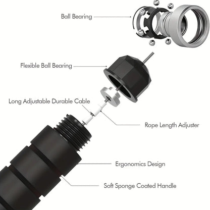 Pro Speed Jump Rope Quick-Adjust with Tangle-Free Ball Bearings, Ergo Grips for Home Gym & Fitness Training Equipment