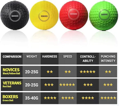 TEKXYZ Reflex Ball Set – 3 Difficulty Balls, 2 Adjustable Headbands, for All Skill Levels